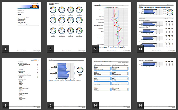 360 feedback report