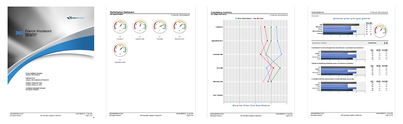 360 degree feedback reports